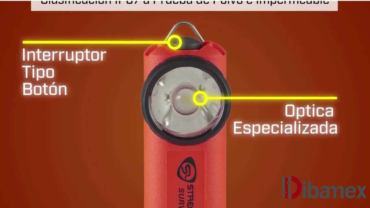 Luz de &Aacute;ngulo Recto Survivor&reg; X USB de Streamlight - Intrinsecamente Segura