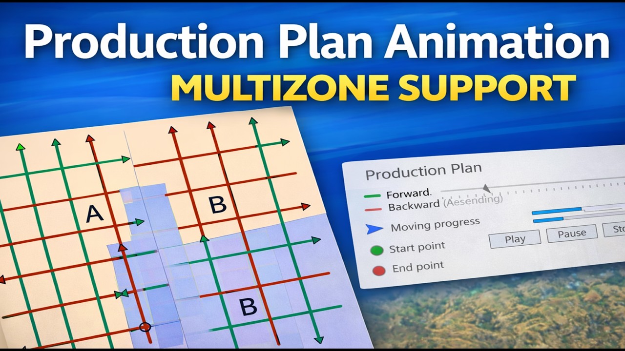 Production Plan Animation - MultiZone Support