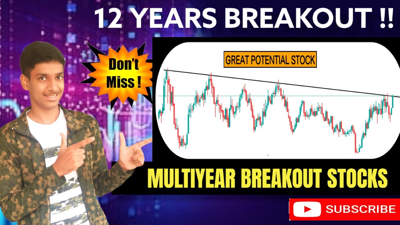 Potential MultiYear Breakout Stock || 12 Years Breakout !! Chart of the Month || Breakout Stocks