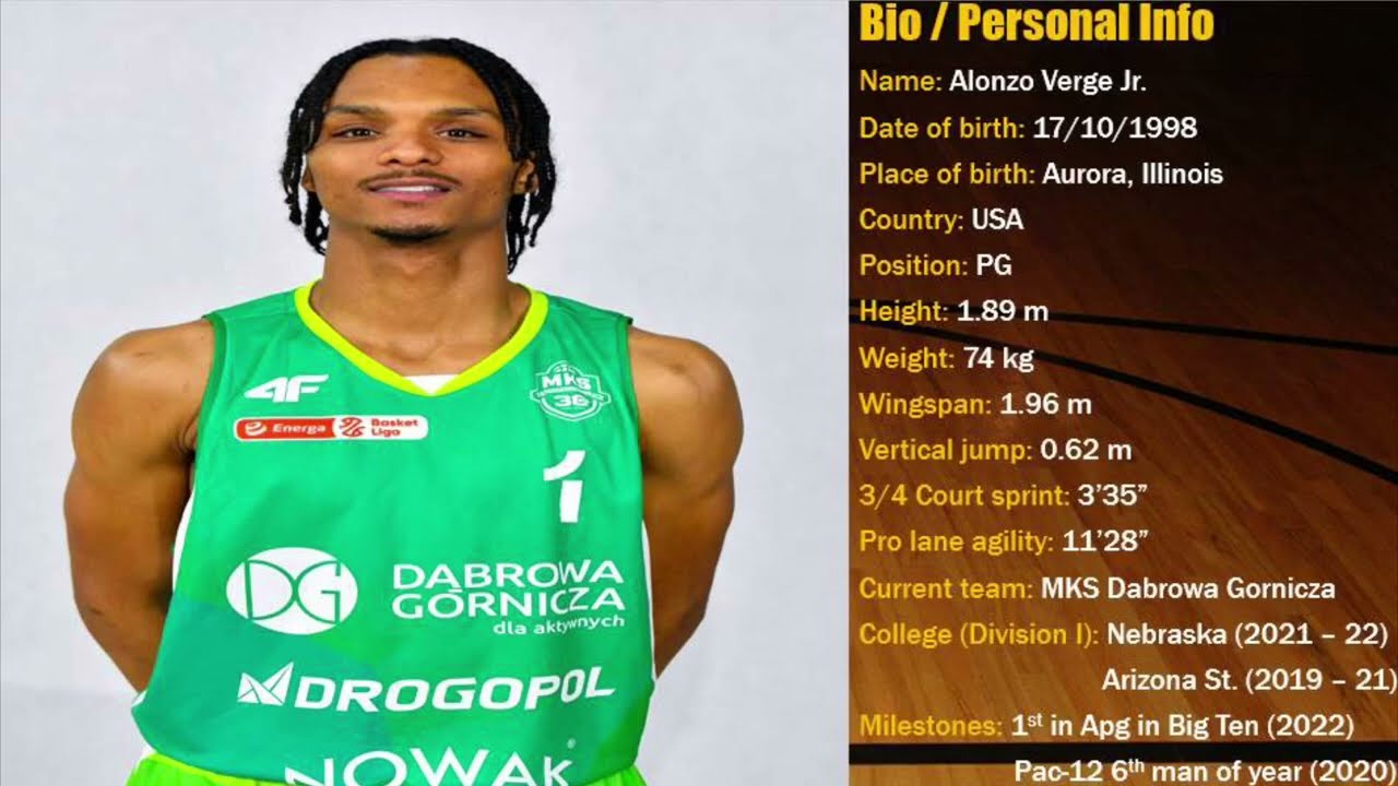 Alonzo Verge Jr. || 2022-23 Early Season Scouting Report