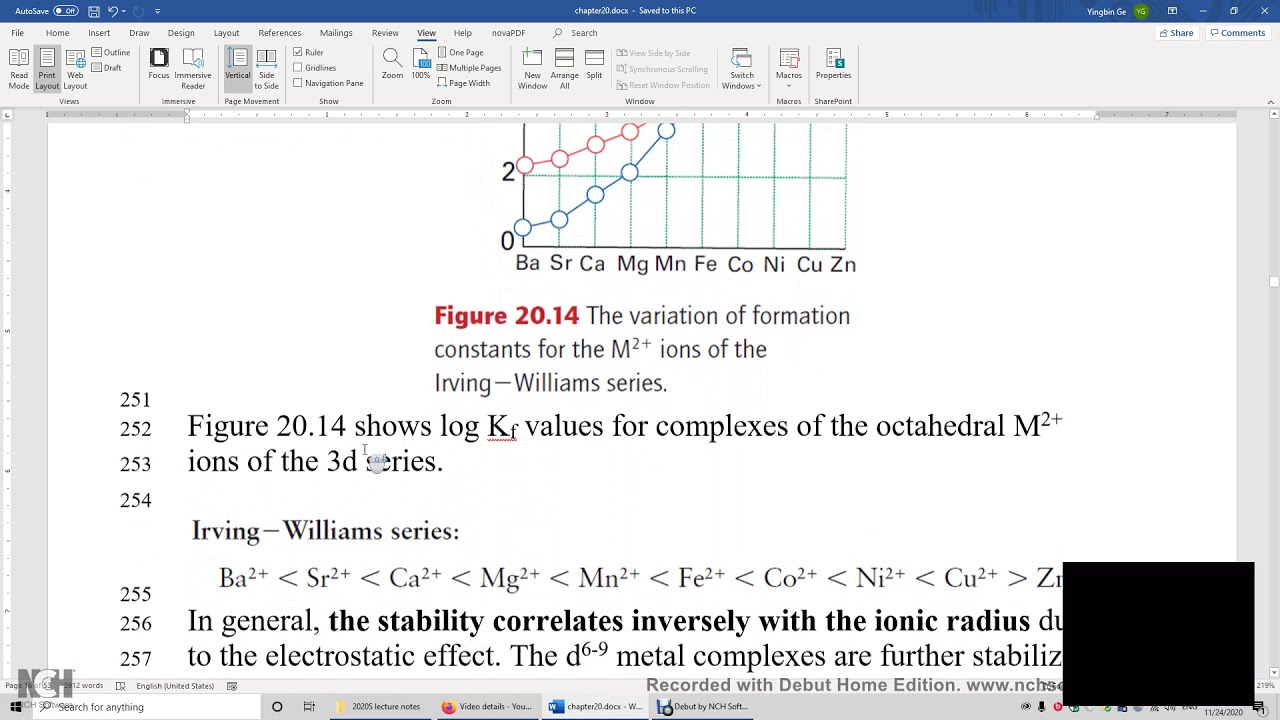 20 1 Crystal-Field Theory - i Irving-Williams Series