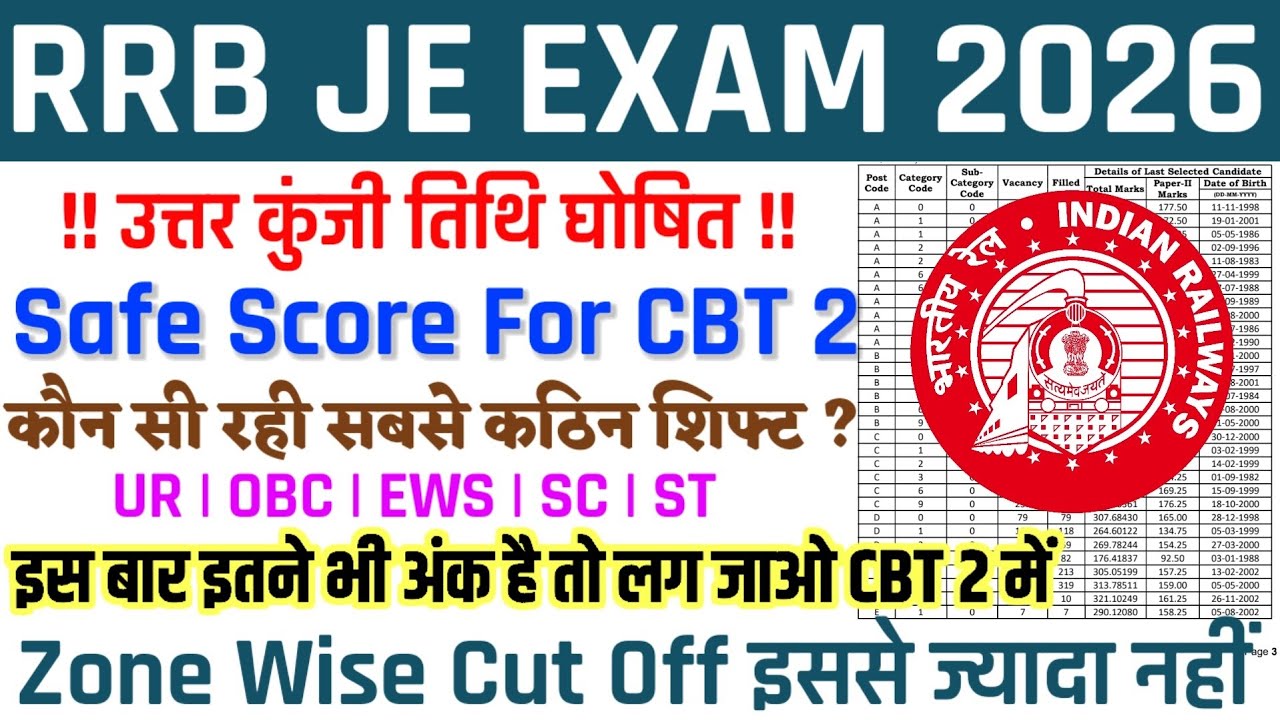 RRB JE EXAM 2026🚂🚃🚃 | ANSWER KEY DATE OUT | SAFE SCORE FOR CBT 2 | ZONE WISE CUT OFF SCORE | #rrbje