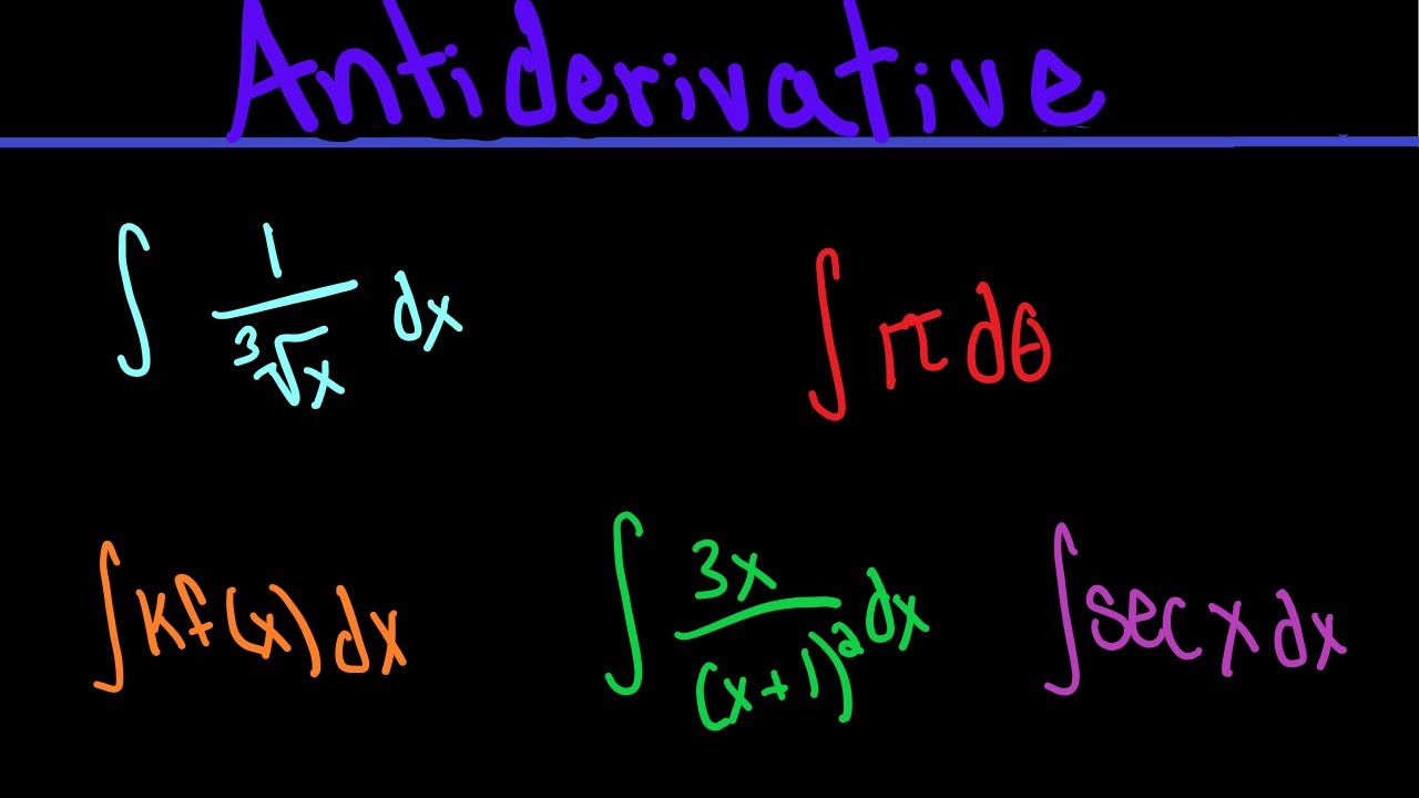Antiderivates | Calculus