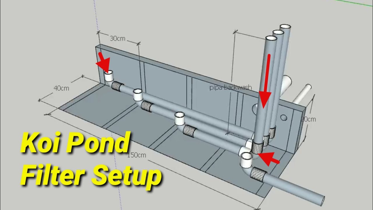 pastikan dasar chamber filter lebih rendah dari dasar kolam