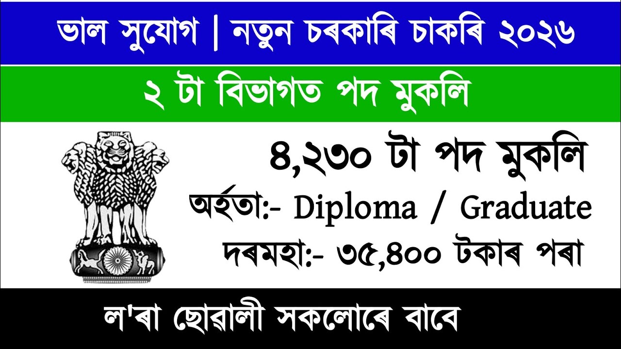 Assam New Recruitment | Assam Job Vacancy 2026 | Assam Government New Recruitment 2026 | New Job