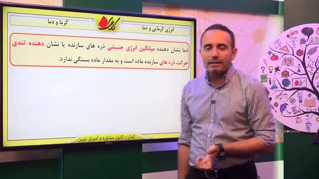 شیمی یازدهم   فصل دوم   گرما و دما   انرژی گرمایی دما