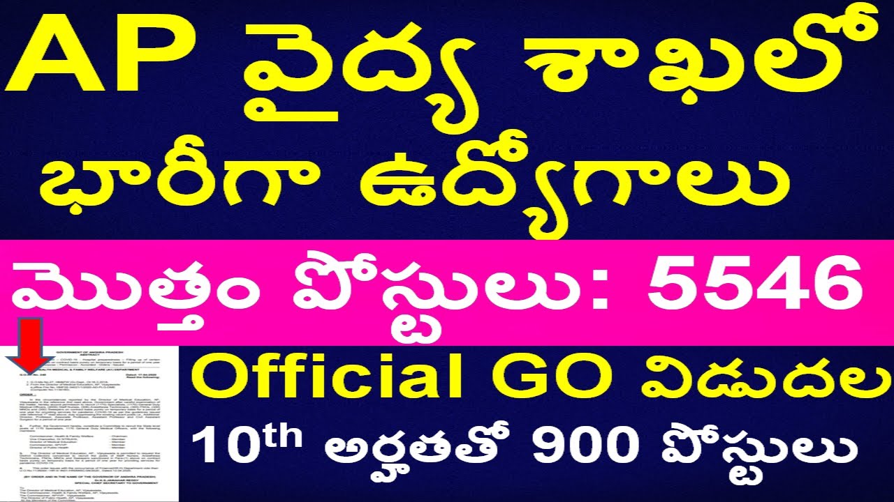 New AP Health department notification 2020 |10th pass jobs|5546 Health Department Jobs| AP Govt Jobs
