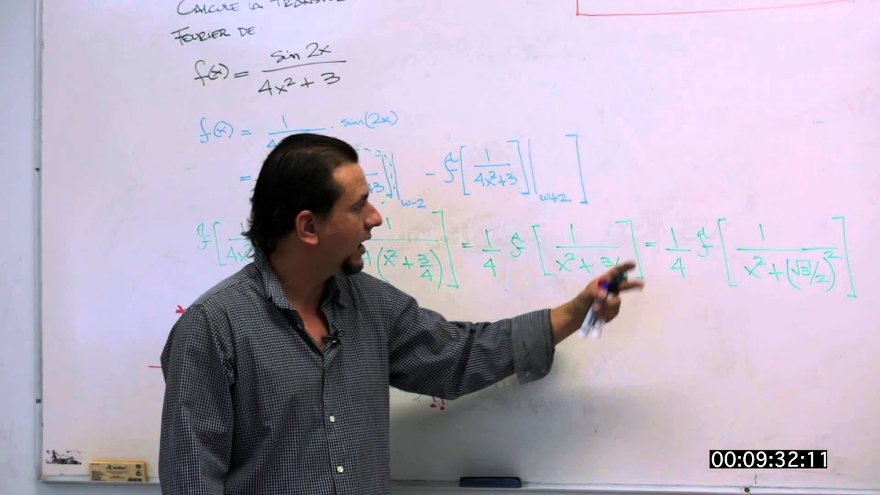 Transformadas de Fourier: Pulso Lorentziano modulado en amplitud