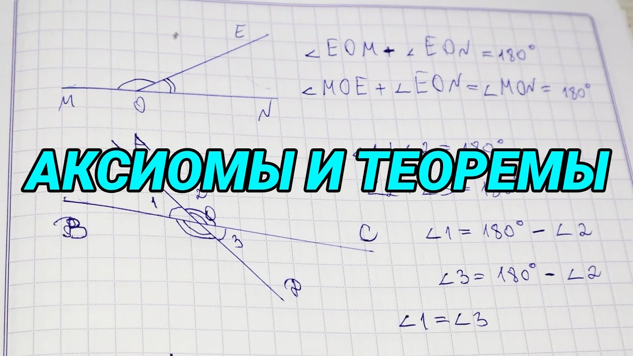 Что такое аксиомы и теоремы - геометрия 7 класс