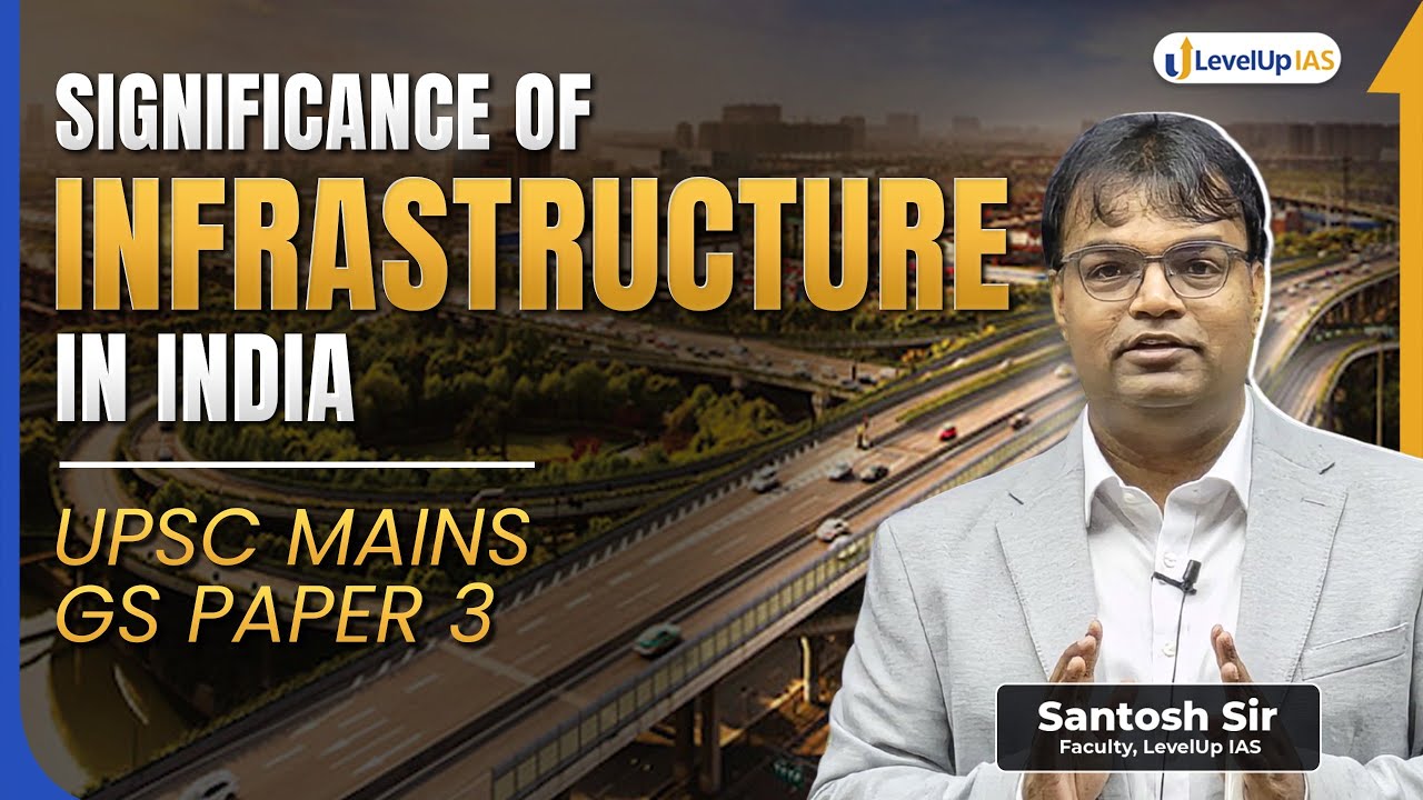 Infrastructure: The Backbone of India's Growth | UPSC CSE 2026 | GS Paper 3 #levelupias