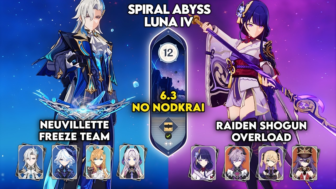 No Nodkrai! C1 Neuvillette Freeze & C0 Raiden Overload | Spiral Abyss Luna IV | Genshin Impact