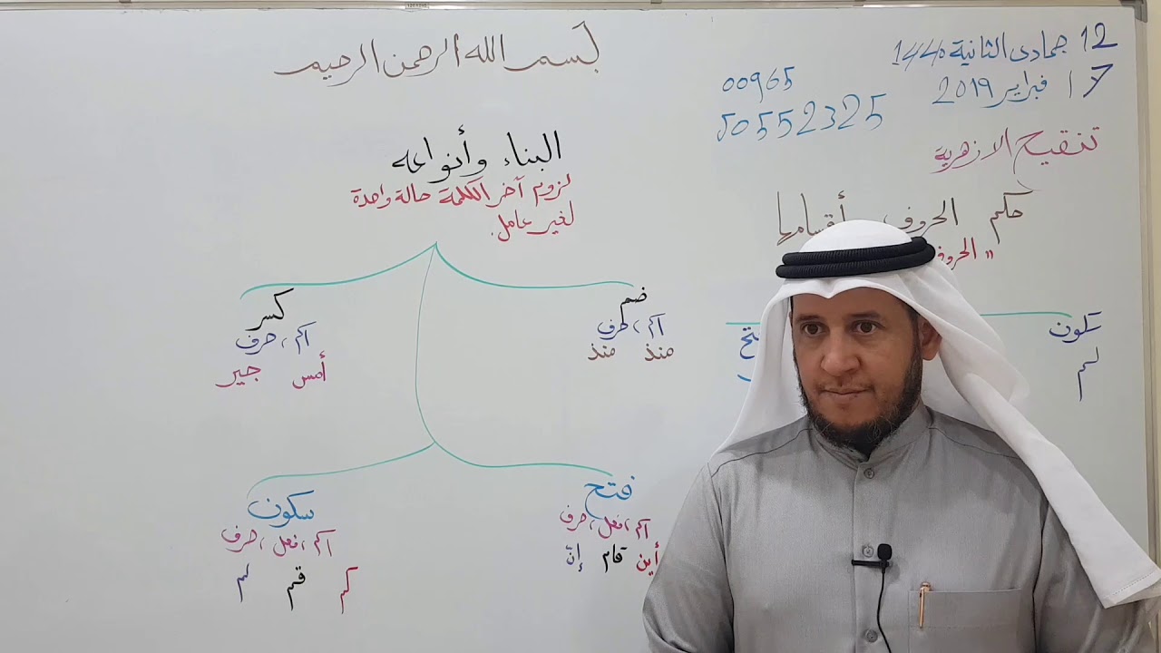 شرح تنقيح الأزهرية( الحروف وأقسامها- البناء وأنواعه) ٦