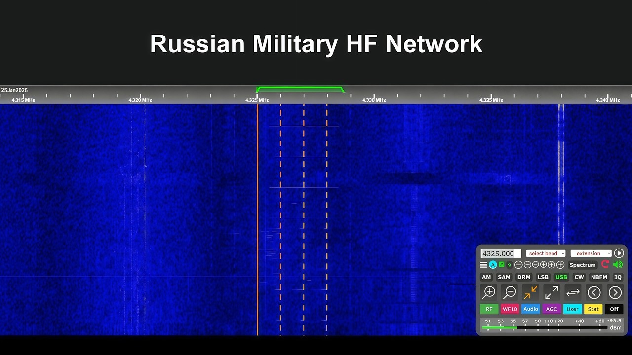 Маркеры российских военных номерных радиостанций
