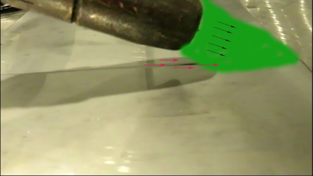 لحام ماج (وضعيات صحيحة ,اخطاء شائعة)