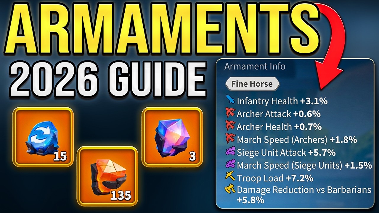 Armaments Made Easy: The Only Guide You Need | Rise of Kingdoms
