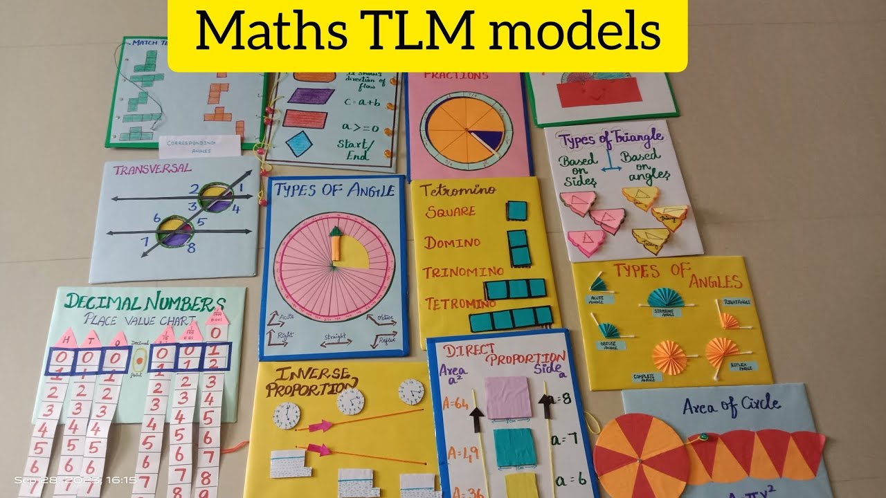 Maths Working models / Non working models