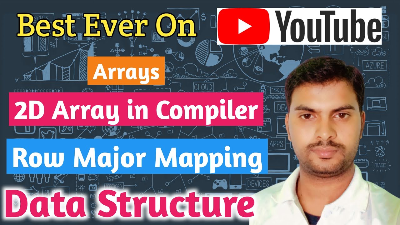 1.4 2D Array in Compiler || Array Representation in Compiler || Row Major Mapping || R Narayan