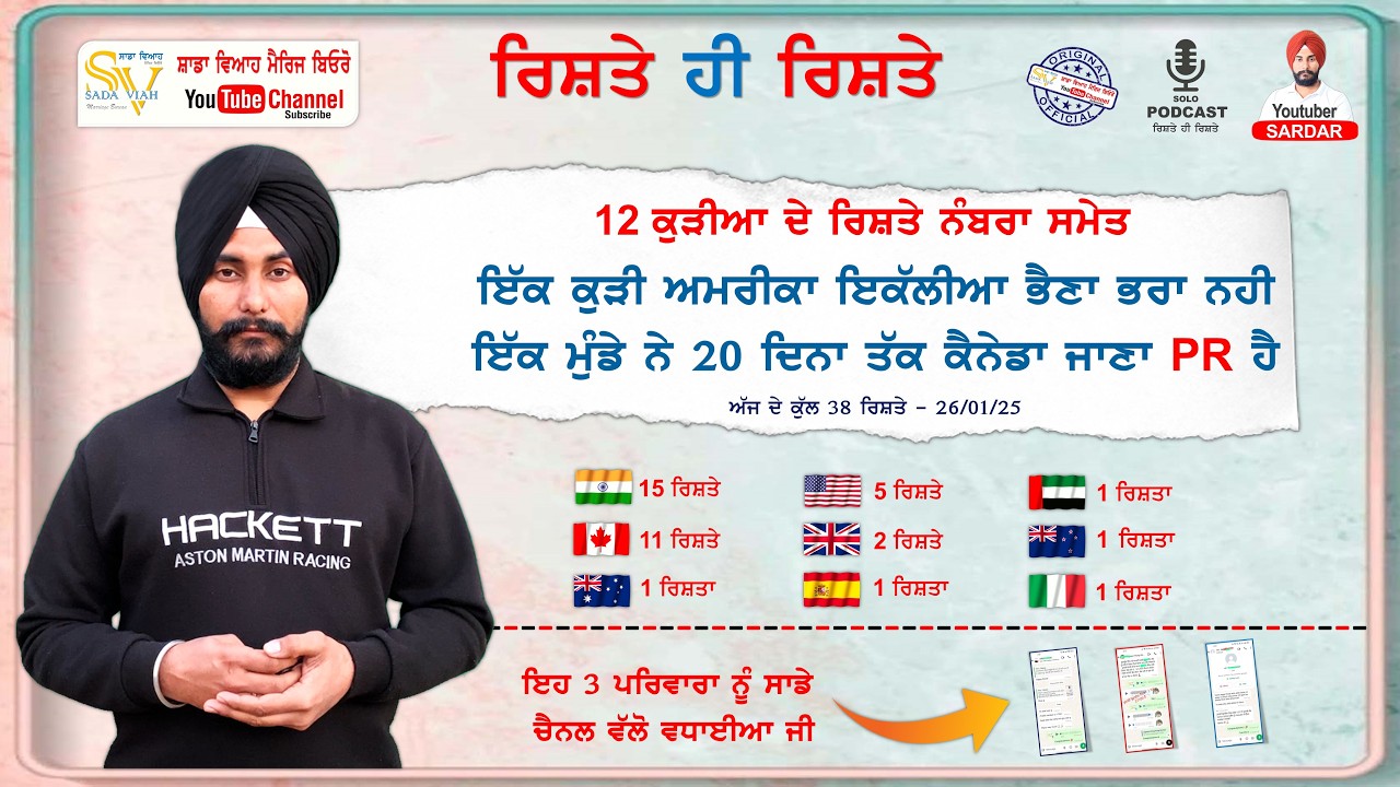 12 ਕੁੜੀਆ ਦੇ ਰਿਸ਼ਤੇ ਨੰਬਰਾ ਸਮੇਤ ਡਾਇਰੈਕਟ ਗੱਲ ਕਰੋ । ਇਕ ਕੁੜੀ ਅਮਰੀਕਾ ਇਕੱਲੀਆ ਭੈਣਾ ਭਰਾ ਨਹੀ । ਅੱਜ 38 ਰਿਸ਼ਤੇ