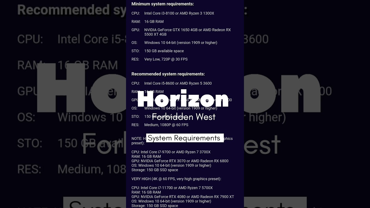 Horizon Forbidden West system Requirements #Gaming #News #PS5 #PC