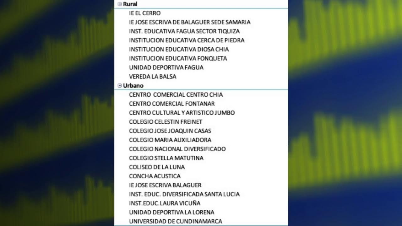 Emisión 08 Marzo 2026 //Cubrimiento especial Elecciones 2026 // Luna Estéreo 106.4 FM