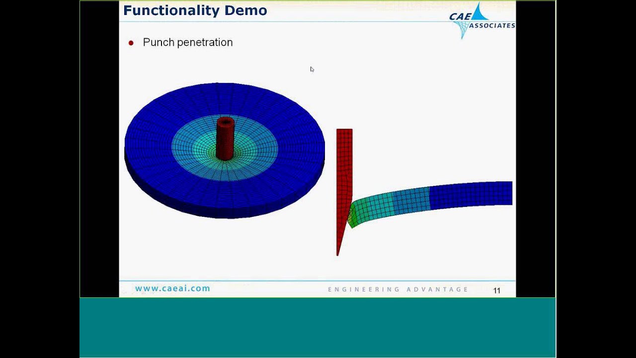 Nonlinear Convergence | ANSYS e-Learning | CAE Associates