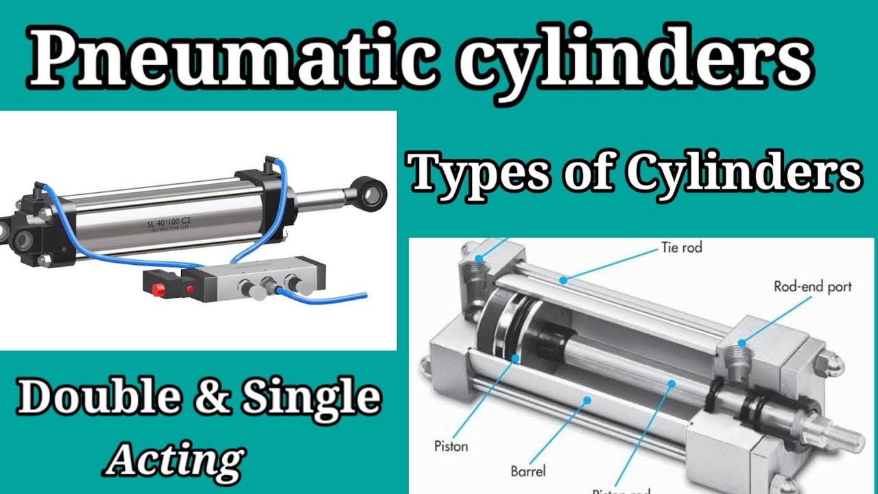 What is a pneumatic cylinder? What are the types of pneumatic cylinder||Double acting &single acting