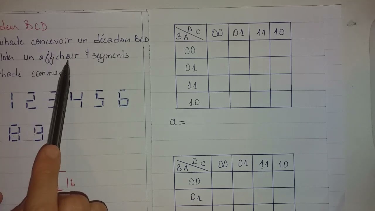 N°4 : Décodeur BCD - 7 segments ( part 1 )