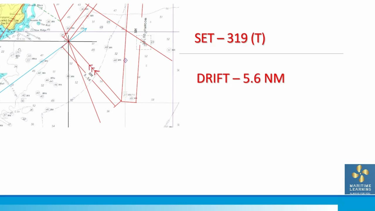 CHART WORK - 2MFG THREE POINT BEARING