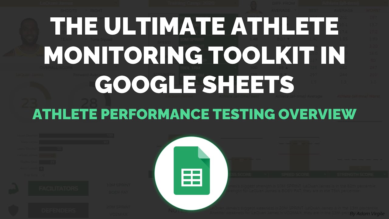 Ultimate Athlete Monitoring Toolkit (UAMT): Athlete Performance Testing Overview