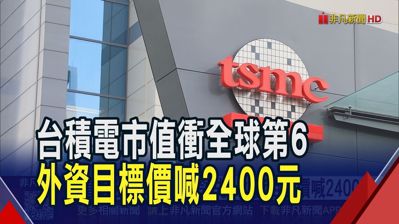 台積電ADR勁揚5%!市值超車博通.Meta衝全球第6.半導體業僅次輝達 外資看好台積電製程續領先目標價喊上2400元｜非凡財經新聞｜20260103