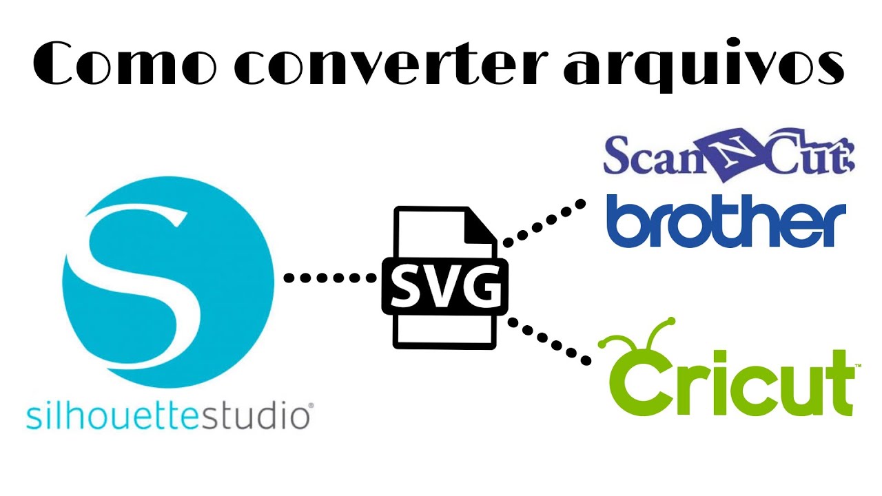 Convertendo arquivo silhouette em SVG para Scanncut da Brother ou Cricut
