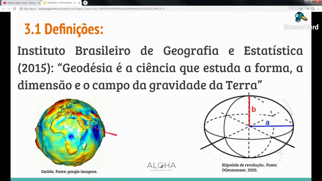 Introdução à Geodésia aplicado na Topografia e Geoprocessamento