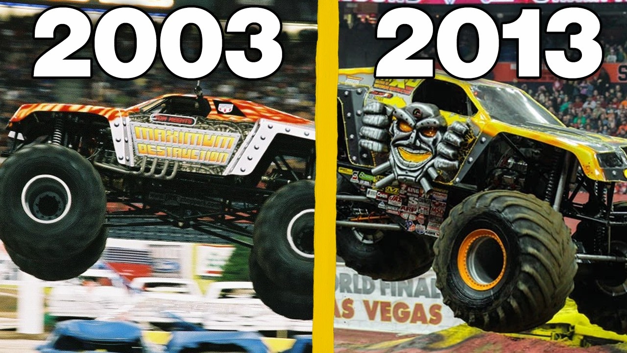 Monster Jam: Эволюция максимального разрушения. Часть 1