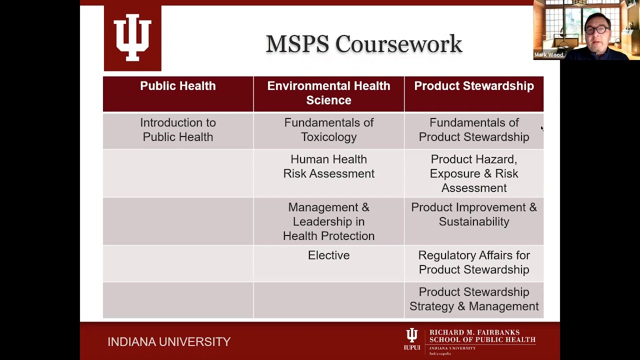 MS in Product Stewardship