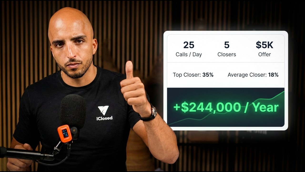 Why Round Robin Is Costing You Six Figures a Year (And How to Fix It in 2 Minutes)