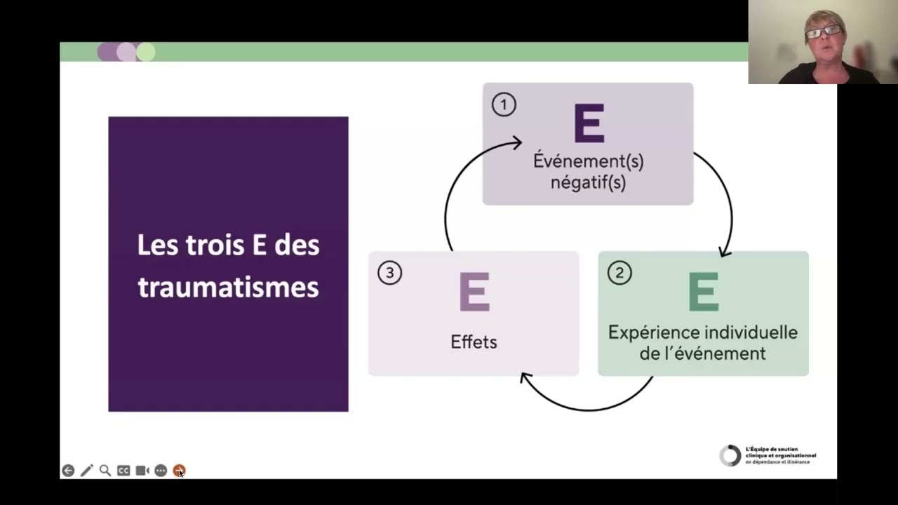 ATTV - Mise en œuvre sur le plan personnel - 27 janvier 2026