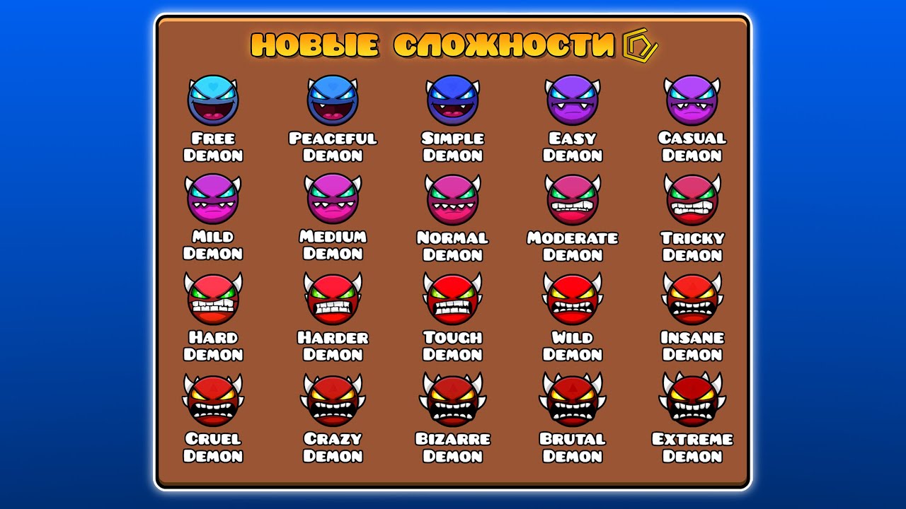 Как я УЛУЧШИЛ Geometry Dash?