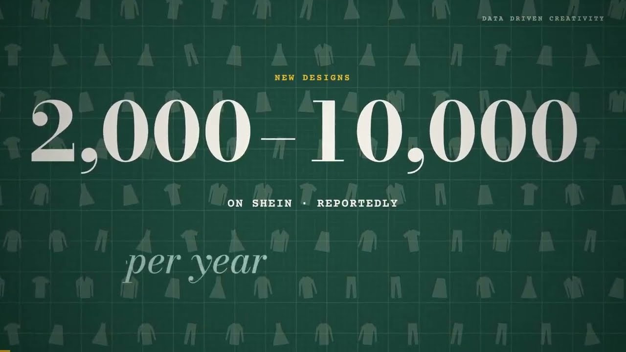 Data Driven Creativity: Why SHEIN Drops Up to 10,000 Designs a Day