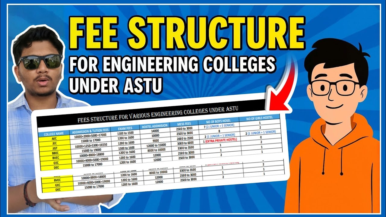 Complete Fee Structure of b.tech at government Engineering Colleges of Assam /#fees #cee2025 #assam
