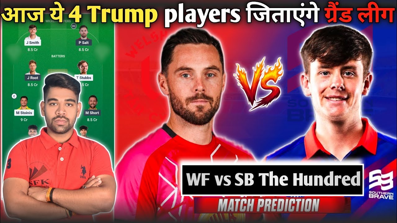 WF vs SB Dream11 Team Prediction Today , Welsh Fire vs Southern Brave The Hundred Men's Team Today 