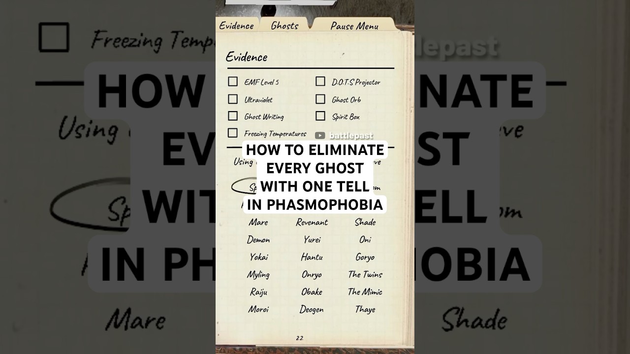 The only guide you’ll ever need for no evidence xp farming investigations 