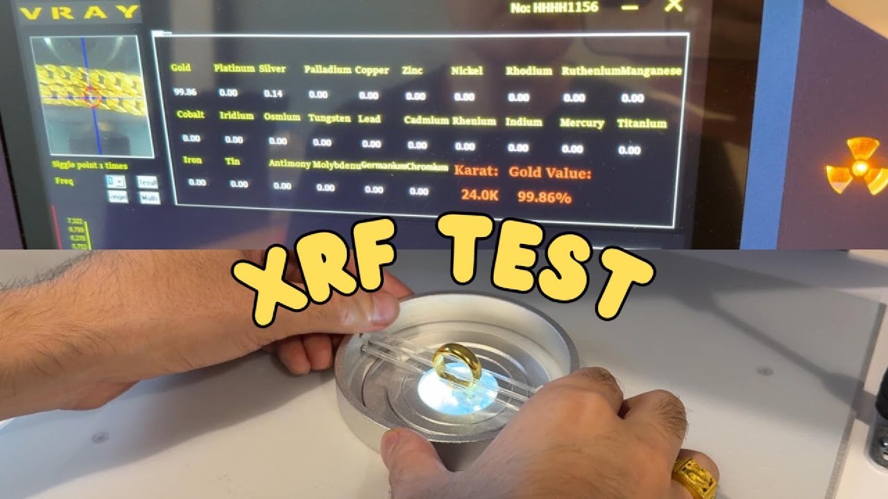 XRF Gold Testing Now Available!