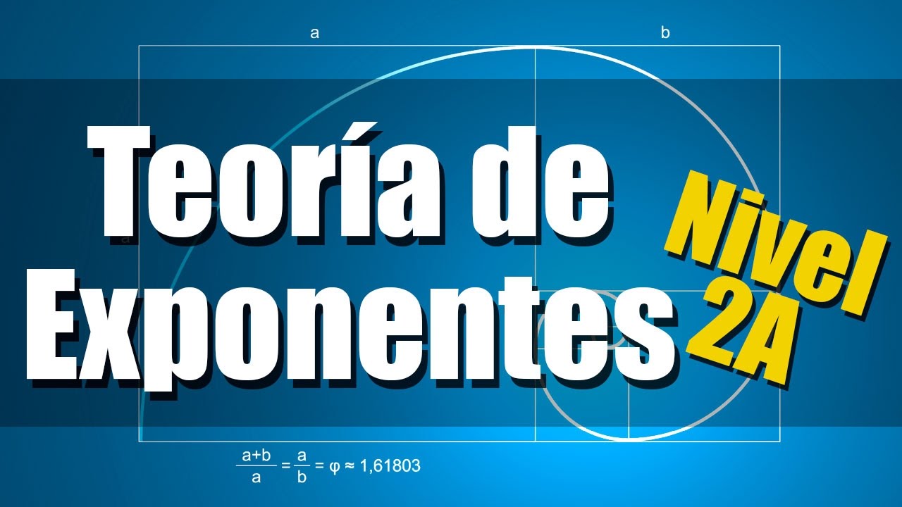 Teoría de Exponentes - Ejercicios Resueltos - Nivel 2A