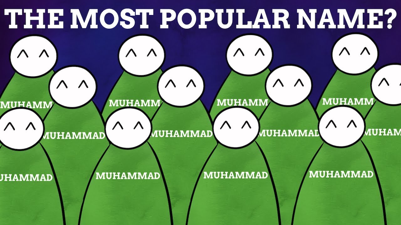 Why Is Muhammad The World's Most Popular Name?