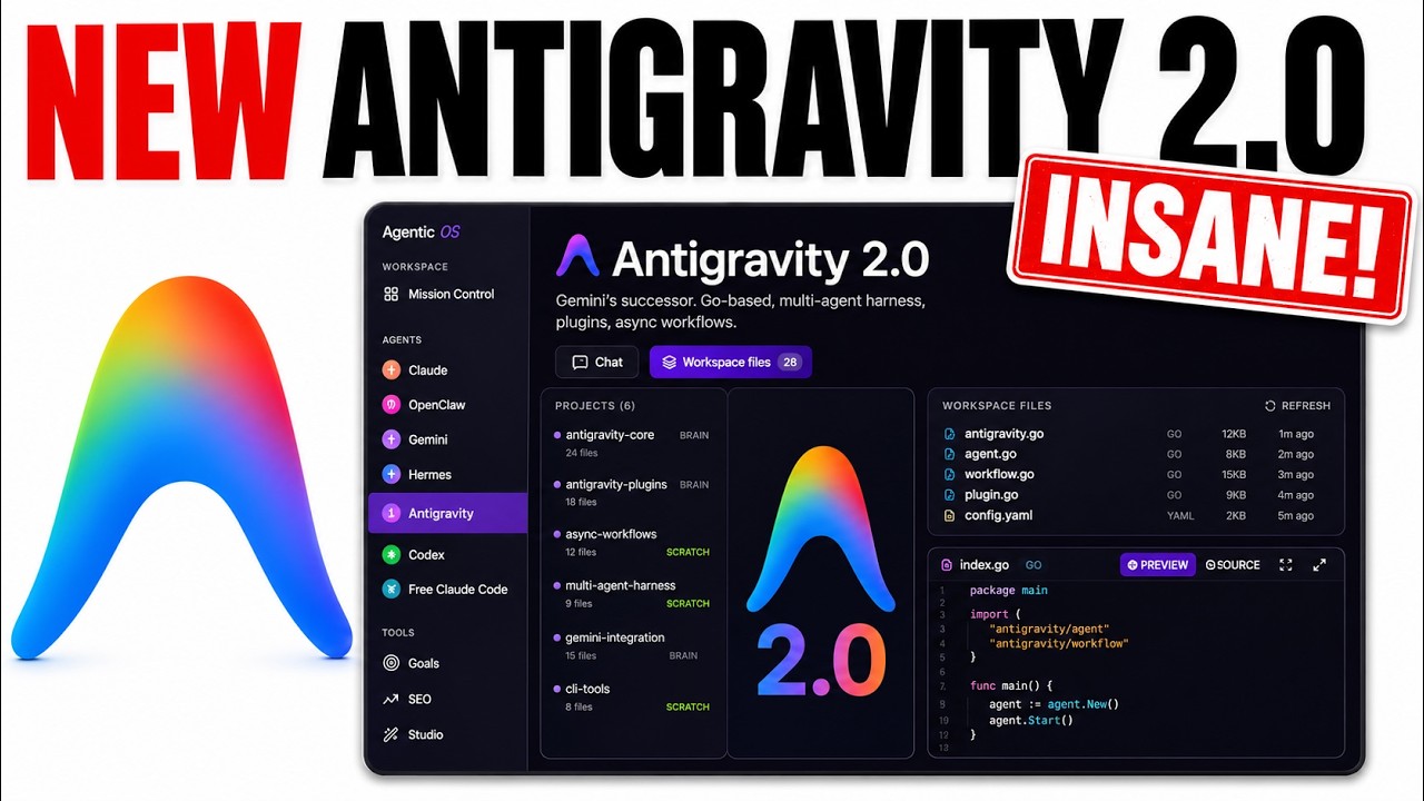 Antygrawitacja 2.0: 10 razy większa moc 🤯