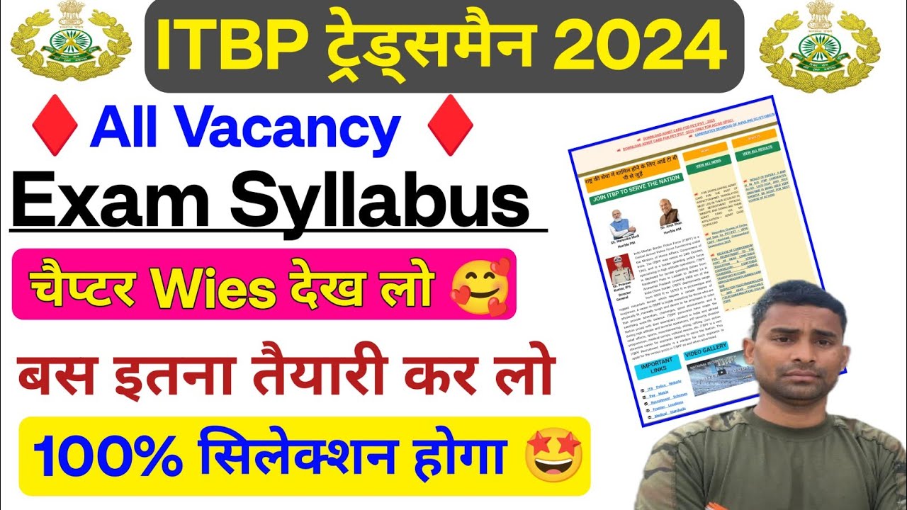 ITBP Tradesman Exam Update ⭐ ITBP Tradesman Exam Syllabus Full Details ! ITBP Exam Date 2025Syllabus