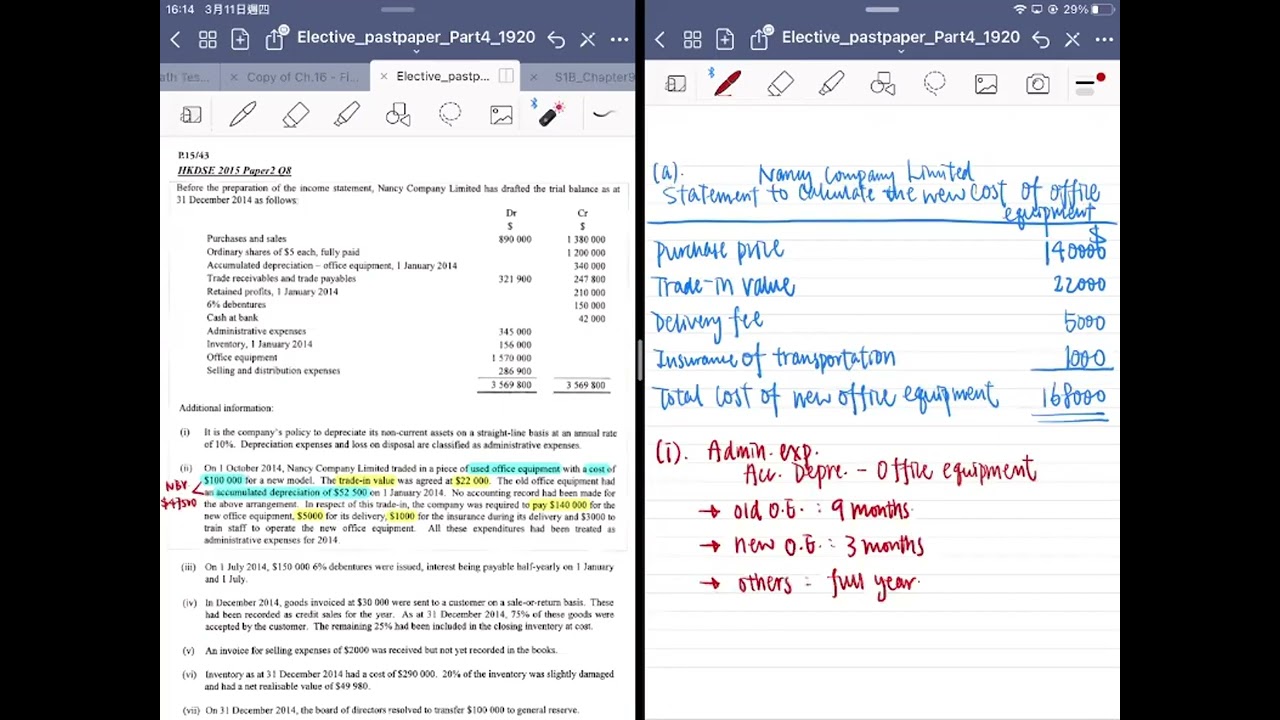 Pastpaper Revision (Financial Statements of Limited Companies) (HKDSE 2015 Q.8)