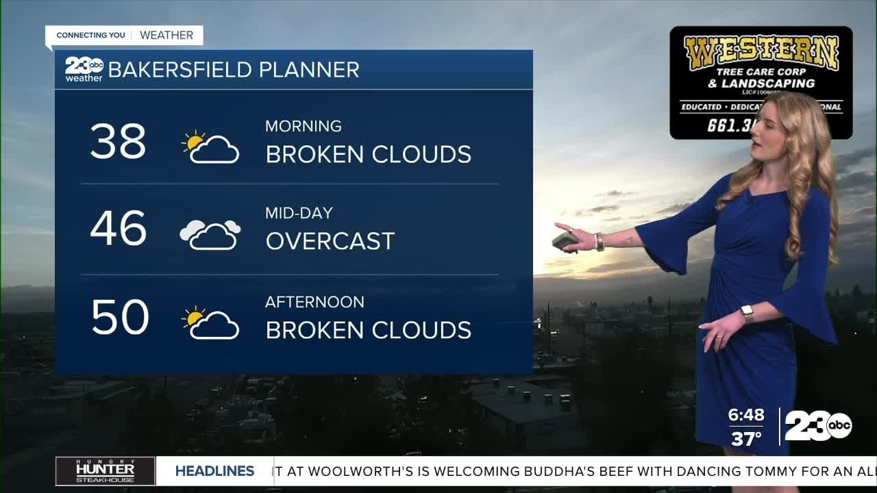 23ABC Morning Weather Update Feb 20, 2026