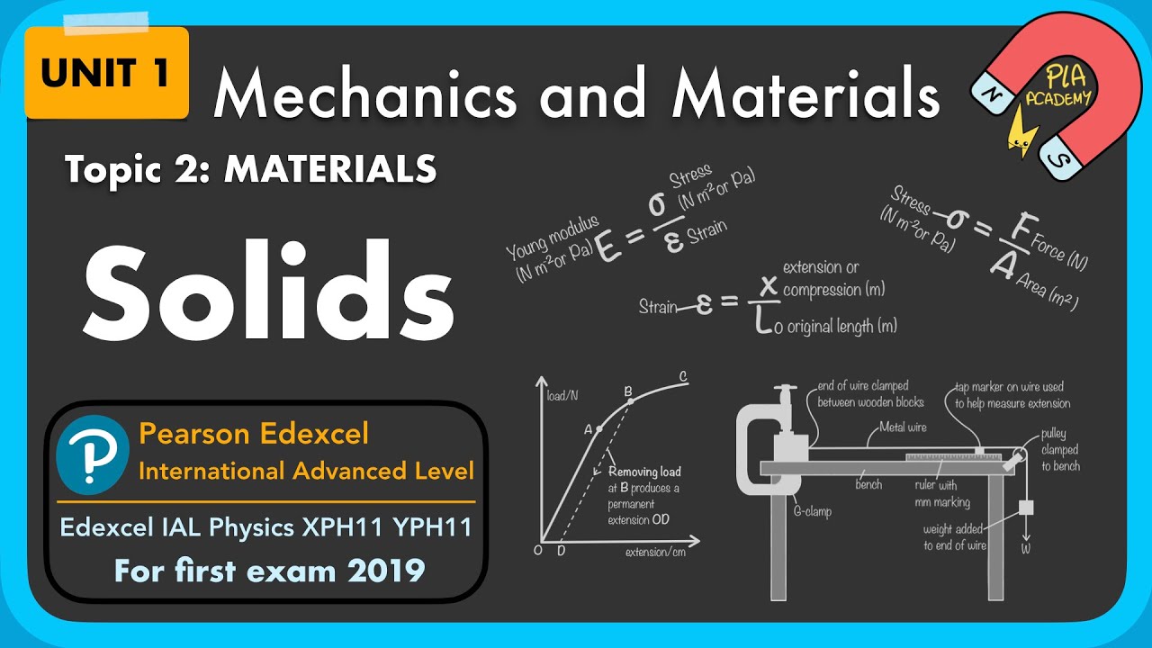 2.2 Solids | Unit 1 Mechanics and Materials | IAL Edexcel AS/A Physics