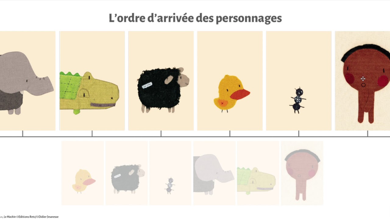 Langage l'histoire de Bobo#20